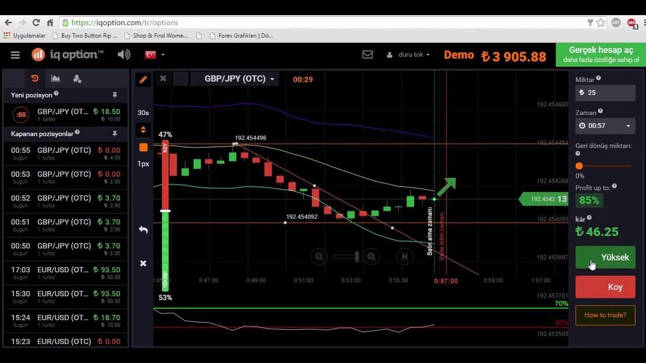 Forexte gerçek para kazanabilir miyim Forexte gerçek para kazanabilir miyim