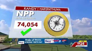 Polling Division : Harispaththuwa