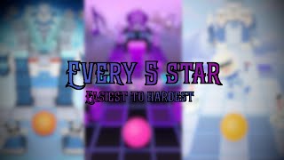 Every 5 Star From Easiest To Hardest In Rolling Sky 2025