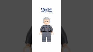 Lego Großmoff Tarkin 2006-2024
