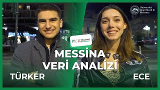 Messina Üniversitesinde Veri Izi Okuyan Öğrencilerimiz Türker Ve Ece Ile Söyleşi