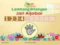 Mengenal Lambang Bilangan Jari Aljabar