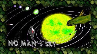 What's new in No Man's Sky? NMS multiplayer stream