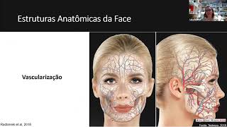O Conhecimento Anatômico Na Realização De Procedimentos Injetáveis De Harmonização Facial - Tcc Lara
