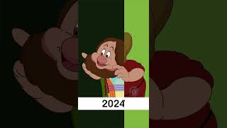 1937 Vs 2024