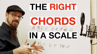 The Best CHORDS For Modal/Exotic Scales | Music Theory Q+A