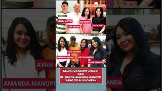 Keluarga Kenny Austin Dan Keluarga Amanda Manopo