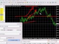 Профессиональный Forex Старт. (Владислав Гилка) Профессиональный Forex Старт. (Владислав Гилка)