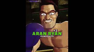 Aran Ryan Vs Makima
