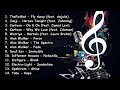 14 Lagu Top Bebas Copyright Yang Sering di Gunakan YouTuber- Best of Nocopyright Sounds(NCS)