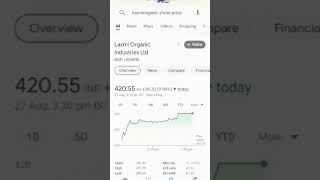 Top Share . Telegram Join Group St.mejoinchatciwp0Besedtimdi1