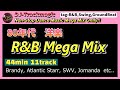 80年代 洋楽 R&B メドレー★80s RnB Nonstop Mix