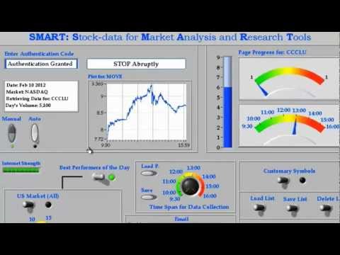 Historical Stock Data Matlab