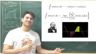 Another Integral The Riemann Way