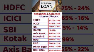 Personal Loan Interest Rates All Bank Personal Loan Rate Interest Bank Interest Rates 2025