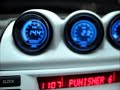 gauges