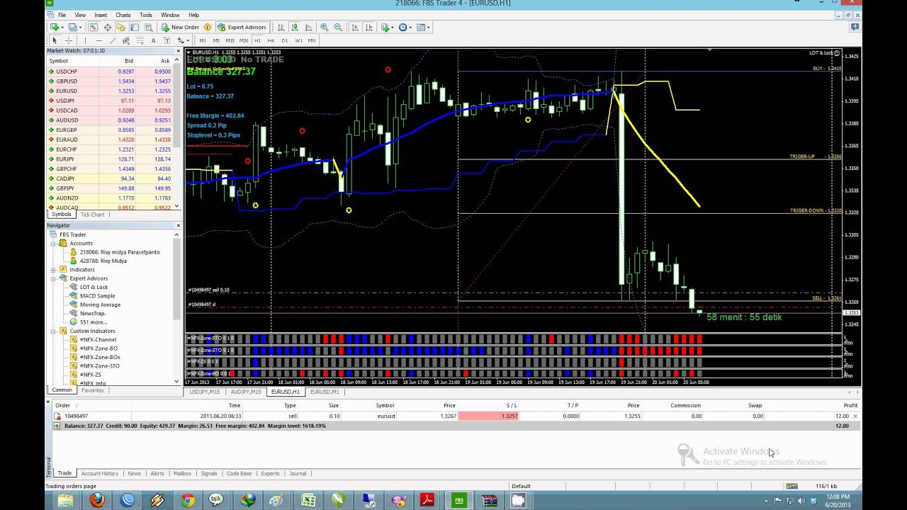 Biro forex pusat kota ltd