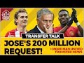 Mourinho's 200 Million Manchester United Transfer Request! MAN UTD Transfer News