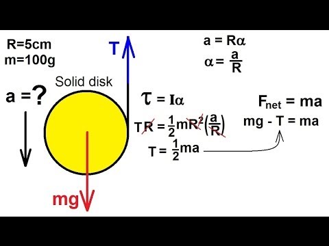 an analysis of the physics of a yo yo an analysis of the physics of a yo yo