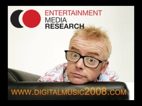 increase views digg reddit stumbleupon sources music discovery MP3
