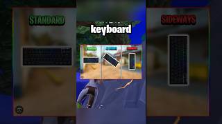 The Best Keyboard Tilt