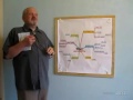 Ускоренное ведение конспектов и записей. (Иван Полонейчик и Виктор Кирчинко) Ускоренное ведение конспектов и записей. (Иван Полонейчик и Виктор Кирчинко)