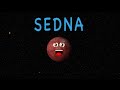 Youtube Thumbnail Sedna Large Minor Planet/Planets Song  / Solar System Song