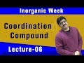 Chemistry-Inorganic-Er. Dushyant Kumar-Coordination Compound | NEET/JEE-2019 Chemistry-Inorganic-Er. Dushyant Kumar-Coordination Compound | NEET/JEE-2019