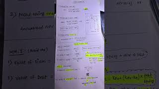 Capital Budgeting & Mm Theory Exam Revision In One Page