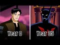 The Evolution of Batman Beyond (The DC Animated Universe)