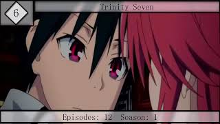 Top 10 Enemies Become Lovers Anime