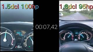 1.5 Courier Mi 1.6 Courier Mi. Adını Yazanın Yeni Videomda Adı Ile Edit Yapcam