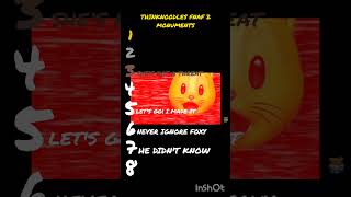Ranking Thinknoodles Fnaf 2 Monuments