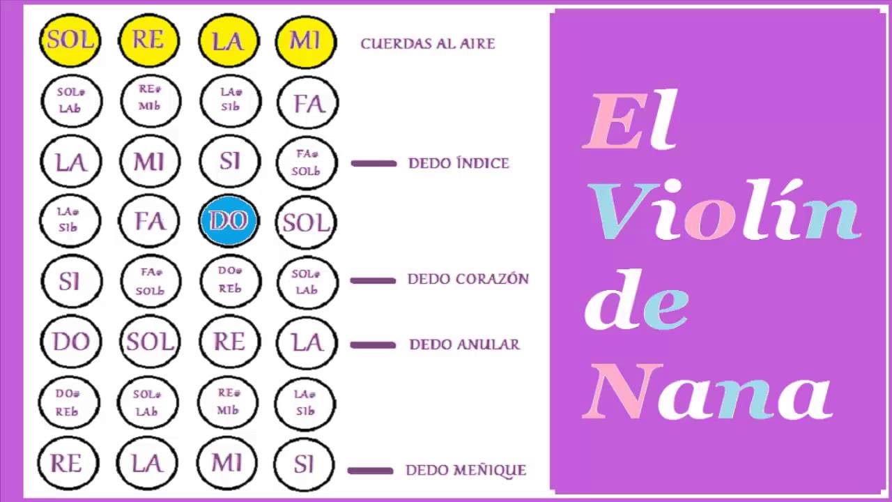 LETRAS DE LA CANCION FIESTA PAGANA letras de la cancion fiesta pagana: