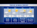 Bernews Morning Newsflash For Monday August 7, 2017
