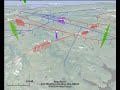 Southern Norway Airspace Project (SNAP)