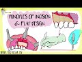 Principles of INCISION MAKING and FLAP DESIGN | Basic Principles of Oral Surgery