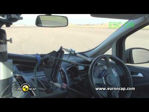 Euro NCAP | Ford C-Max | 2010 | Электронный контроль устойчивости