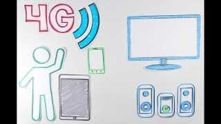 La transformación de la tecnología móvil