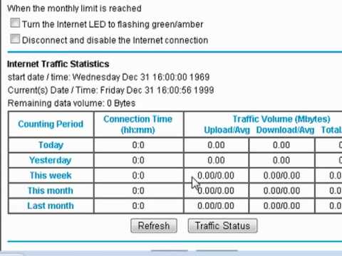 How to monitor traffic on your router - YouTube