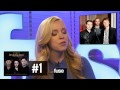 Twilight Breaking Dawn Part 2 Soundtrack - 5 Things to Know