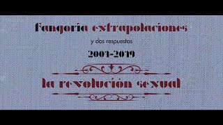 Watch Fangoria La Revolucion Sexual video