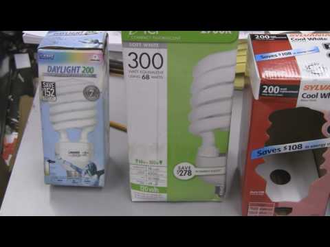 Metal Flower Pots on Cfl Grow Light Reviews For Indoor Hydroponics And Indoor Gardening