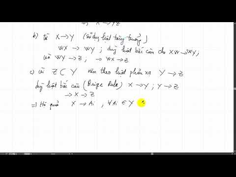 BAO ĐÓNG CUA PHỤ THUỘC HÀM, F,CLOSER IN F, FUNCTIONAL DEPENDENCE
