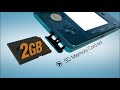 Virtual Tour of Nintendo 3DS