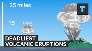 5 Deadliest Volcano Eruptions In Human History 5 Deadliest Volcano Eruptions In Human History
