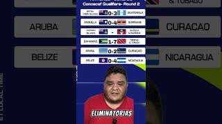 Día 3. Resultados Eliminatorias Mundialistas De La Concacaf .