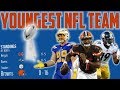 Can The Youngest Players In the NFL Win a Super Bowl?