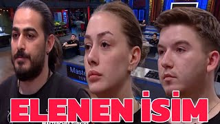 Masterchef De Kim Elendi Elenen İsim Belli Oldu