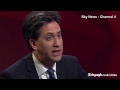 Election TV debate live: Ed Miliband & David Cameron interview highlights